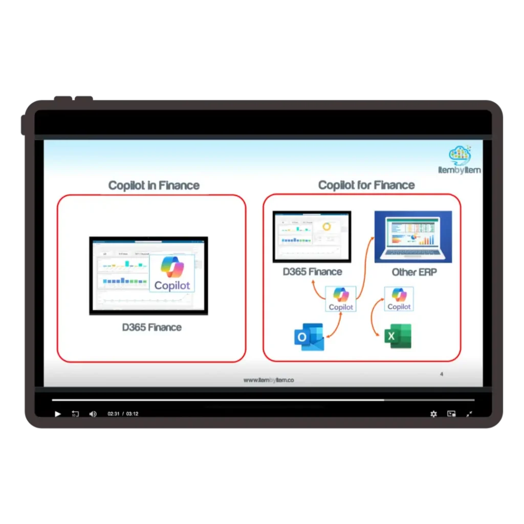 D365 Training Coupon Conceptual Course